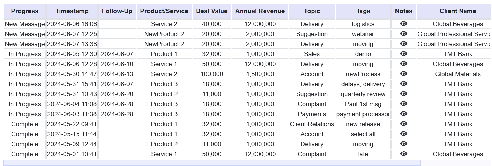 client-relations-messaging