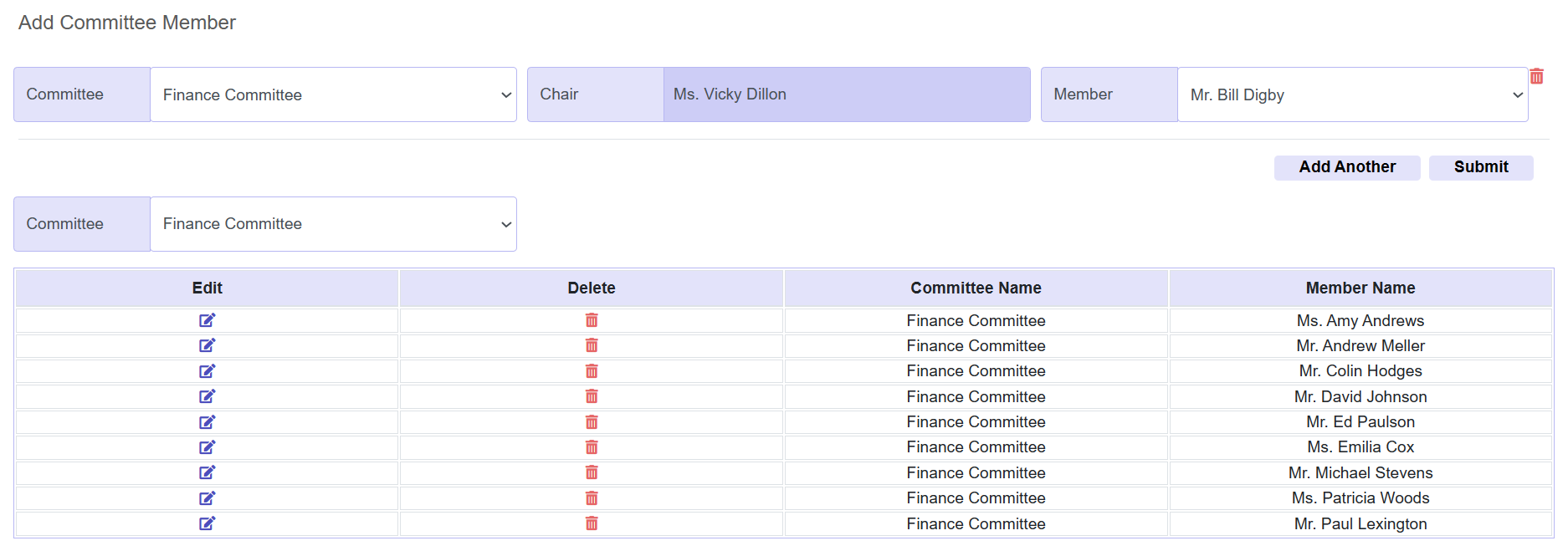 ecommerce-committee-members