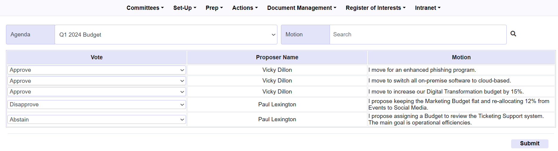 ecommerce-committee-motion-voting