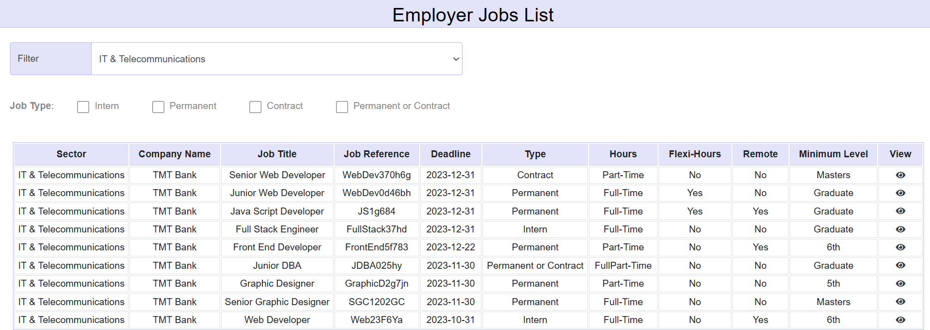 ecomm-employer-job-list