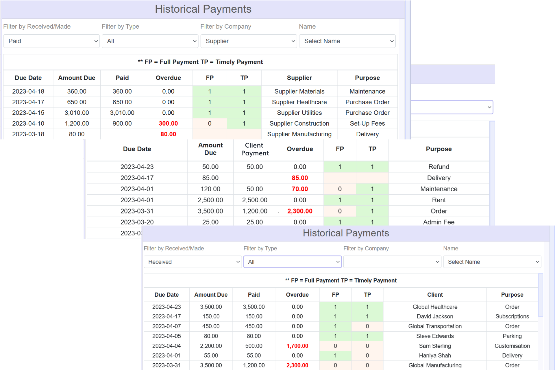 ecommorce-historical-payment-reports