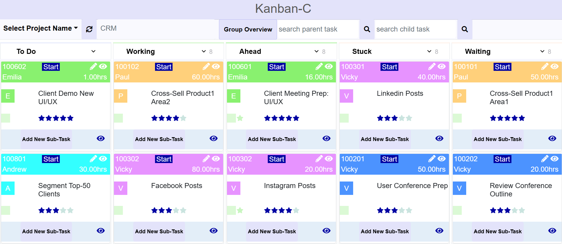 ecomm-kanban-crm