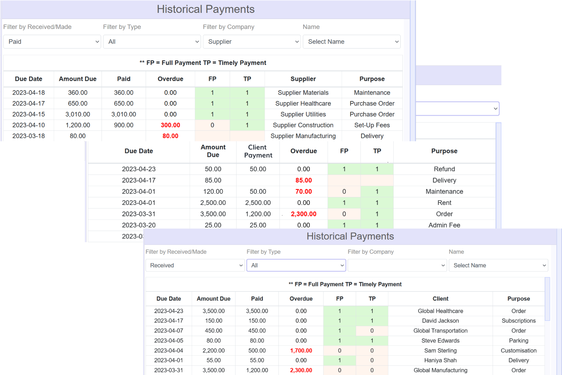 payment-reports