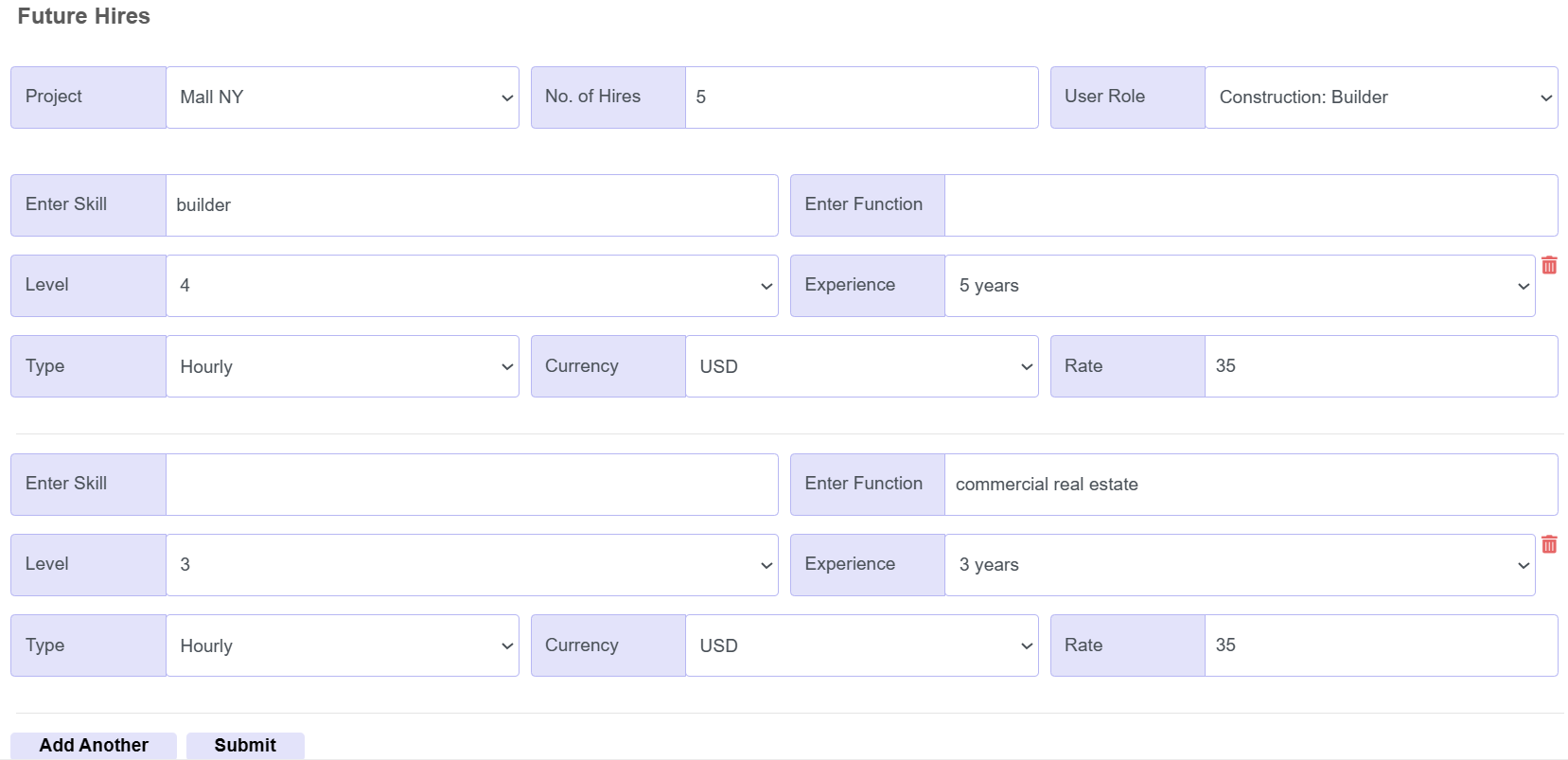 project-plan-future-hires