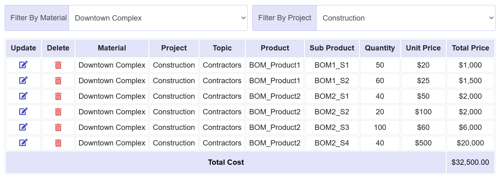 project-plan-materials-report