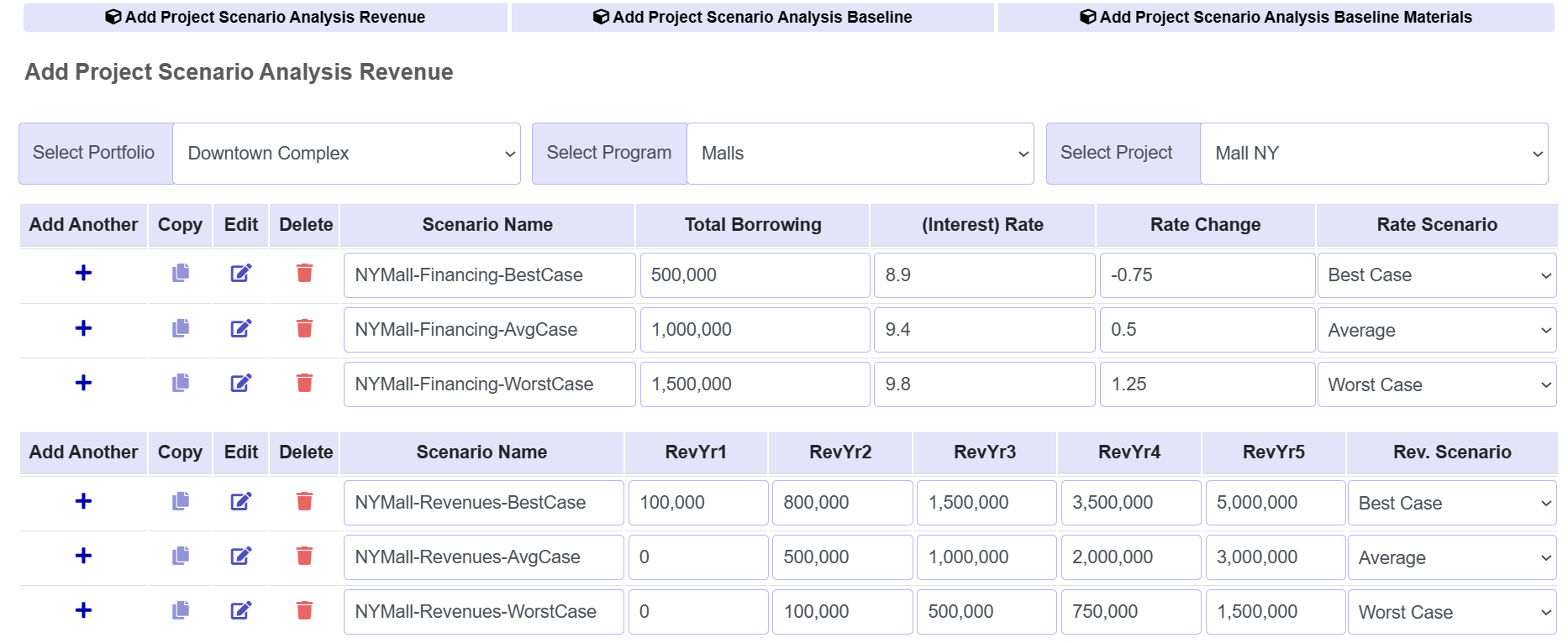 project-scenario-analysis-revenue