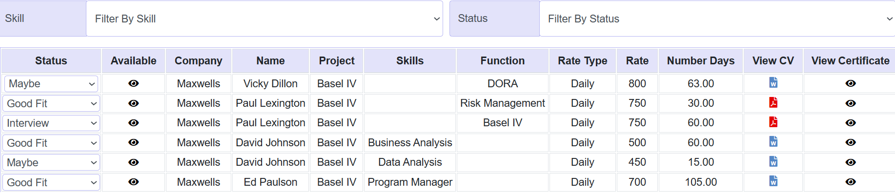 project-skills-assessment