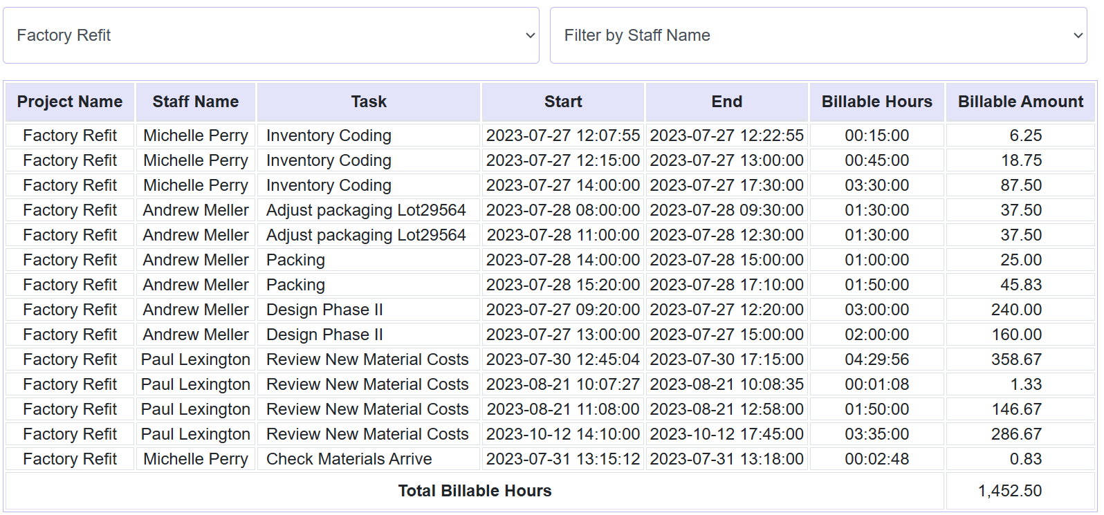 ecommerce-time-billing